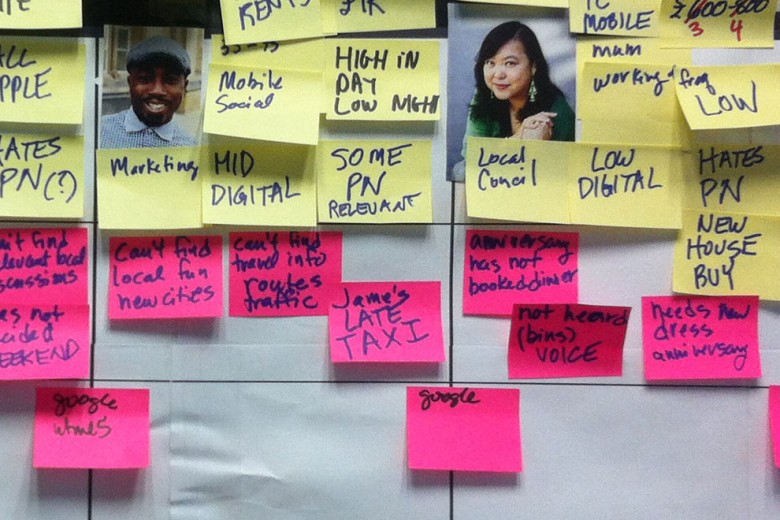 Building up stories by personas and scenarios