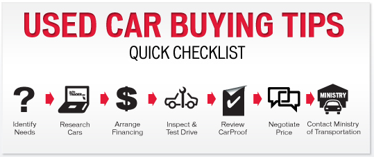 Tips to buy second hand cars
