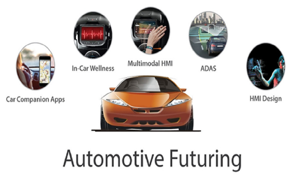 Vehicle-to-Vehicle Technologyâ€“ Auto portal on the future of cars